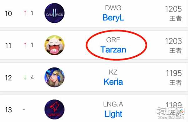 员们的拼搏 员们的拼搏