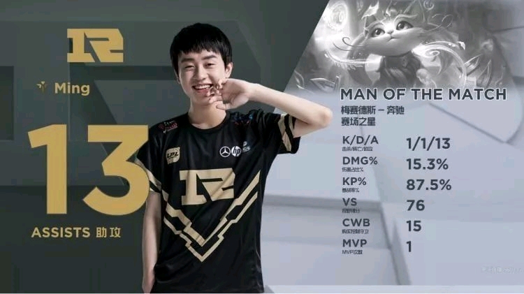 原因在于 原因在于