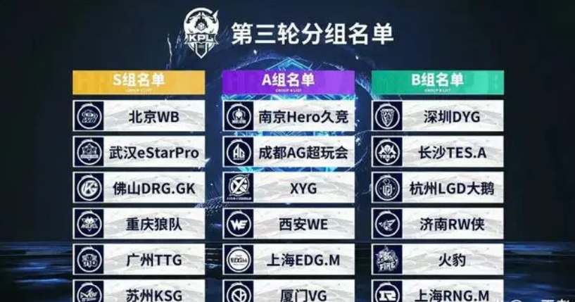 的举动